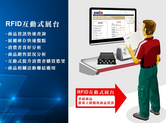RFID標簽的應(yīng)用讓管理工作更容易,企業(yè)盈利突破百萬